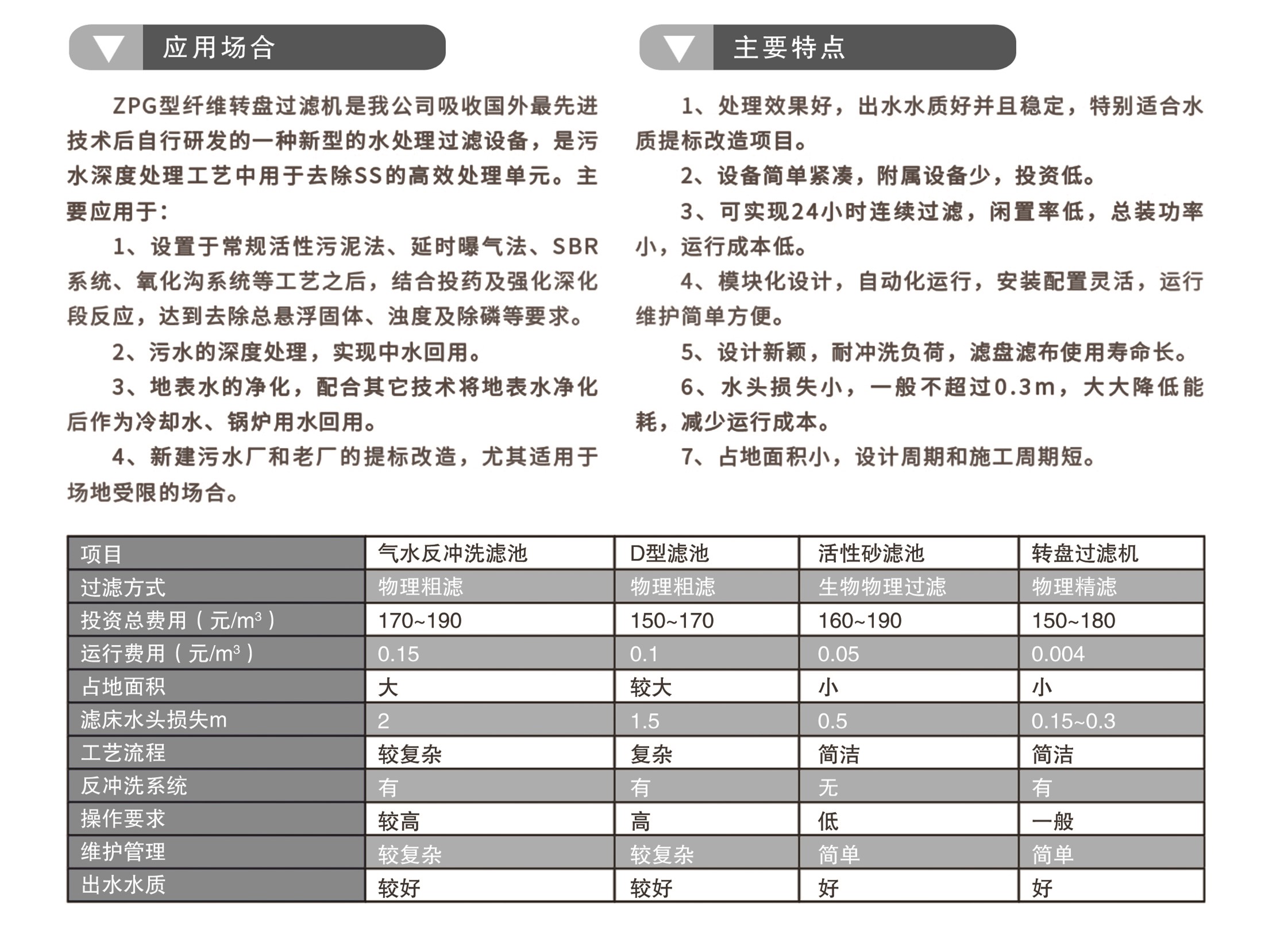 ZPG型纖維轉盤過濾器(圖1)