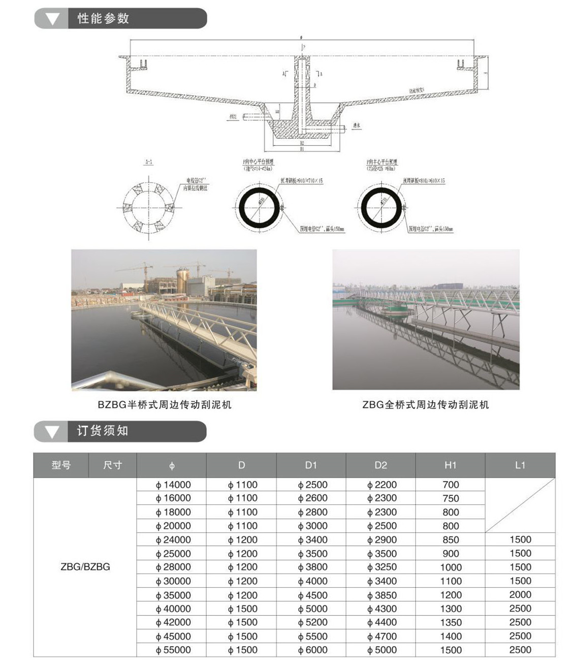 ZBG、BZBG周邊傳動刮泥機(jī)(圖2)